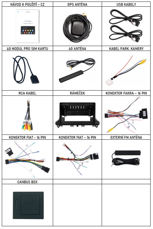 CZ_Příslušenství pro Isudar T72+T75 chytré autorádio Fiat Scudo III 24+ evtech.cz